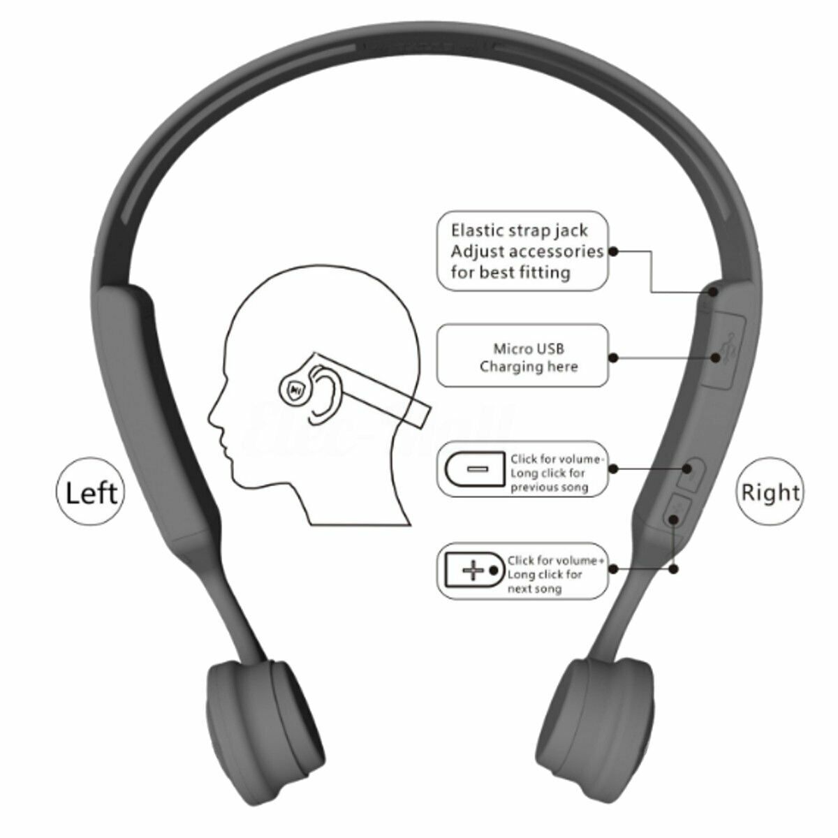 Electronics Black Wrist Watch